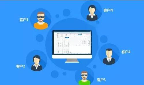 汽車行業如何利用短信群發進行營銷